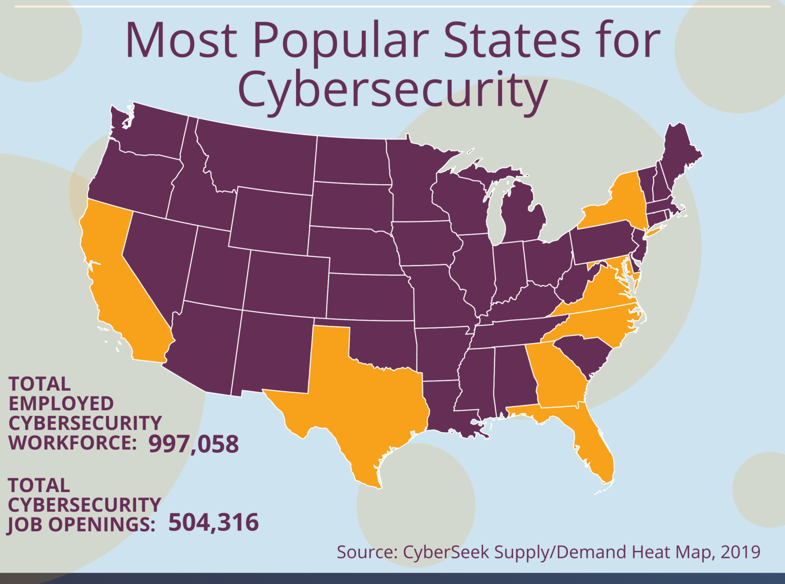 What Can I Do With A Bachelor's In Cybersecurity Degree? - Bachelors ...