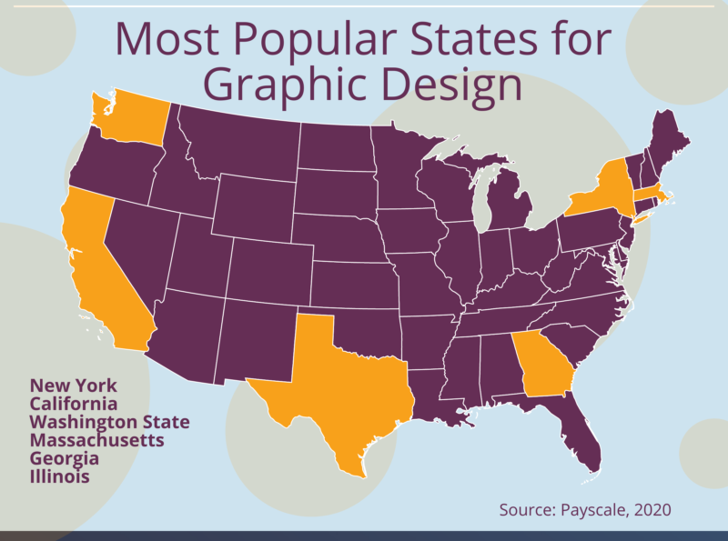 bdc-graphic-design-highest-paying-states - Bachelors Degree Center