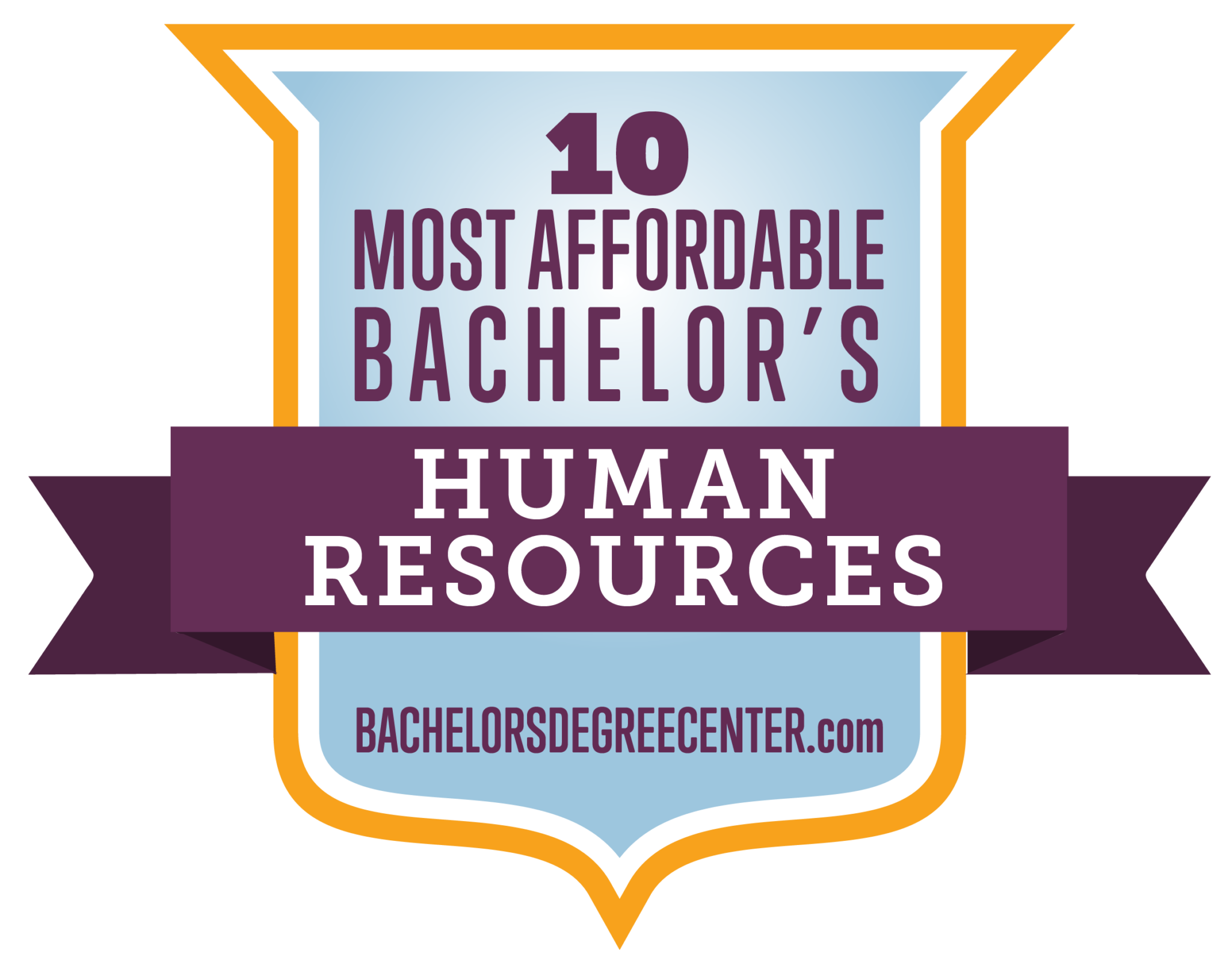 10-most-affordable-bachelor-s-in-human-resources