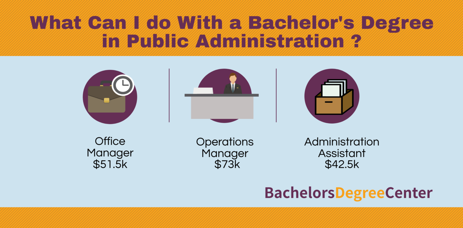 What Can I Do With A Bachelor's In Public Administration? - Bachelors ...