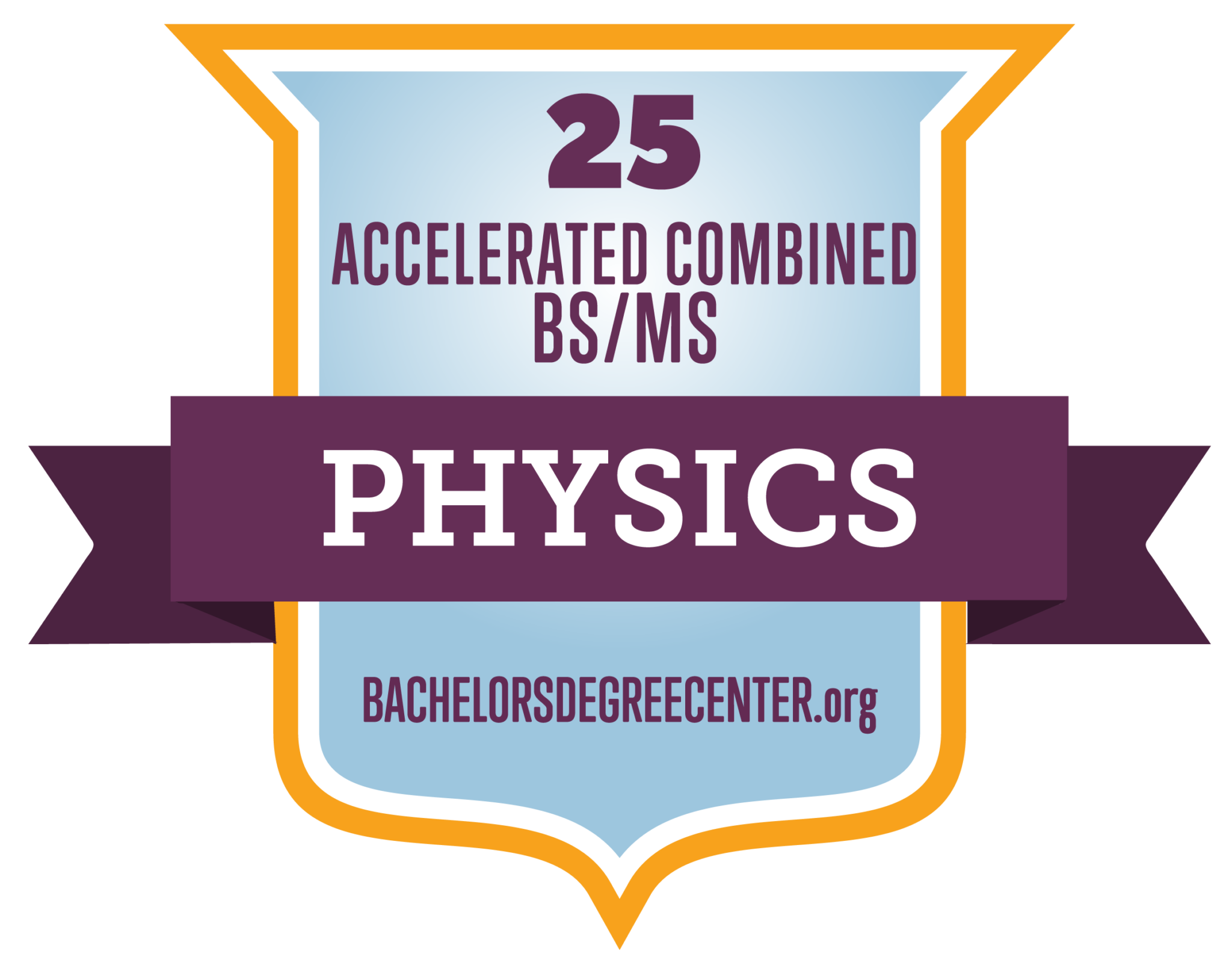 25 Best Online Accelerated Combined Physics BS/MS For 2021