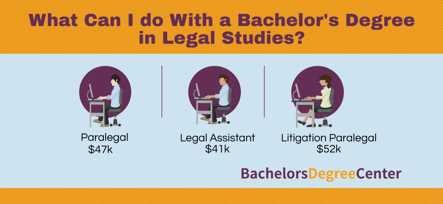 What Can I Do With A Legal Studies Degree? - Bachelors Degree Center