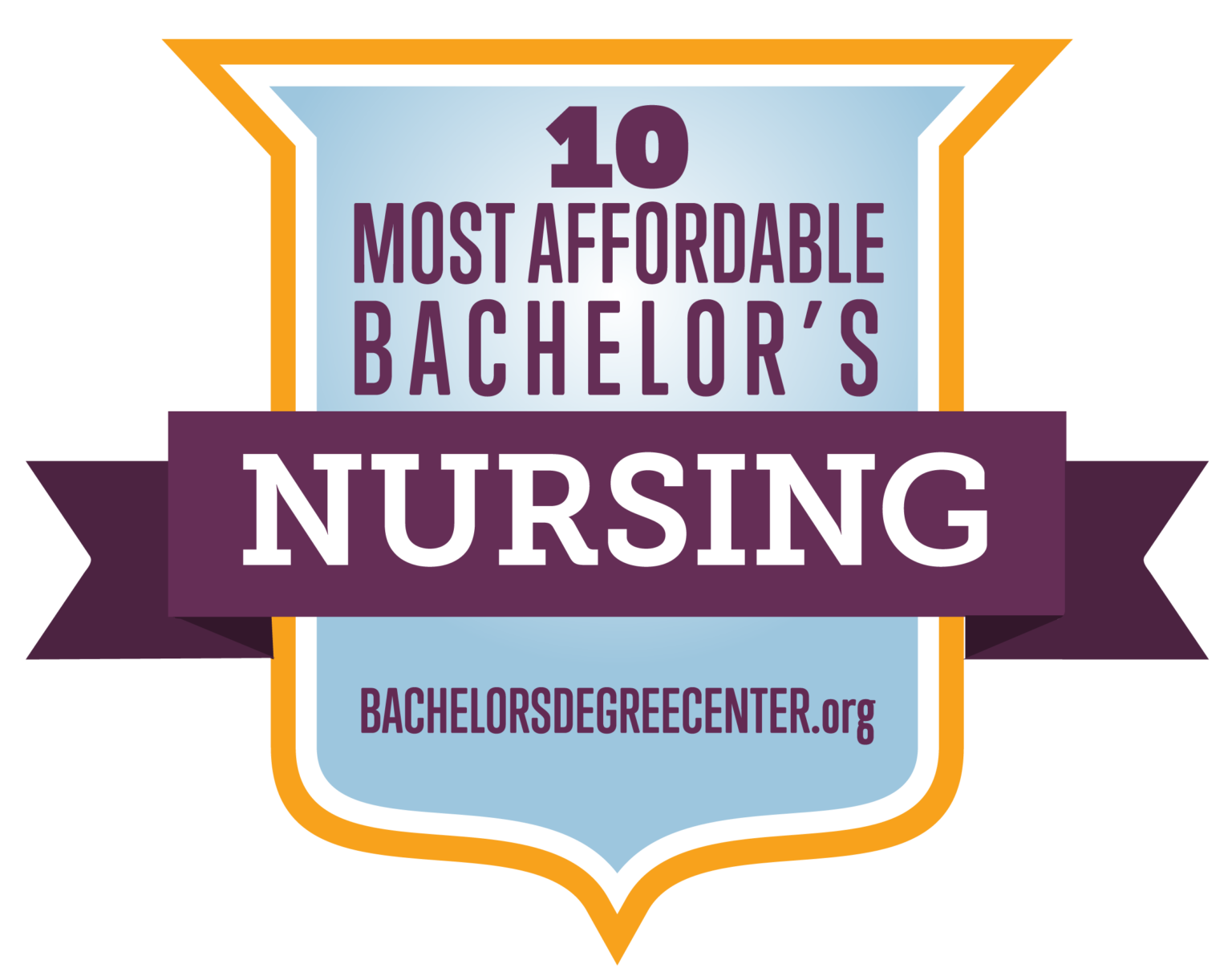 10-most-affordable-bachelor-s-in-nursing